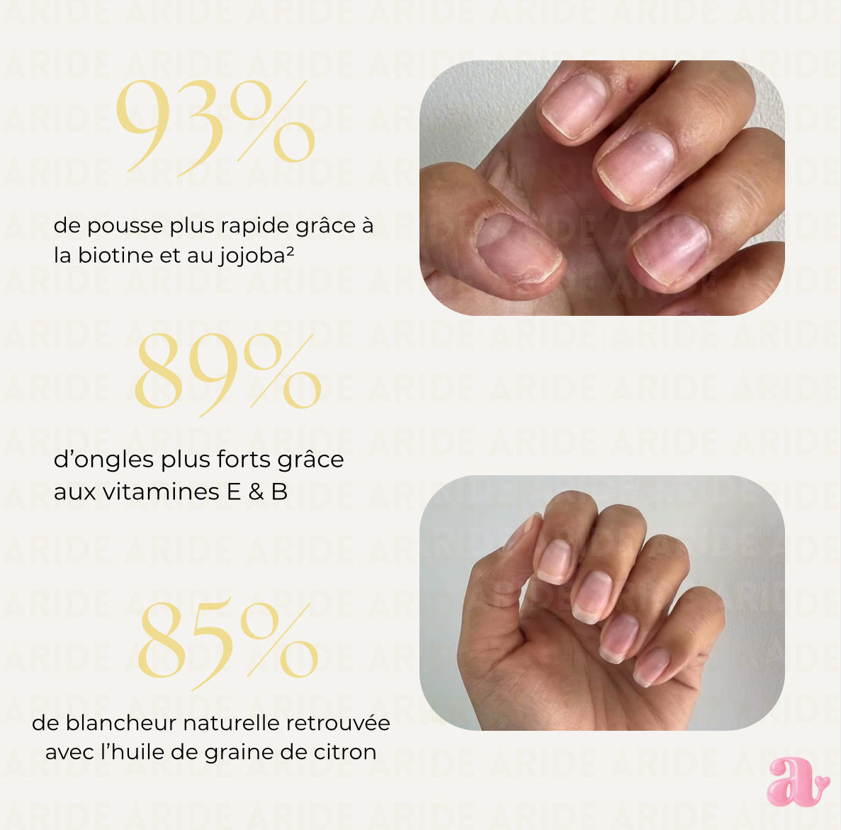 NailPushie - Embellie jusqu’aux ongles en 14 jours