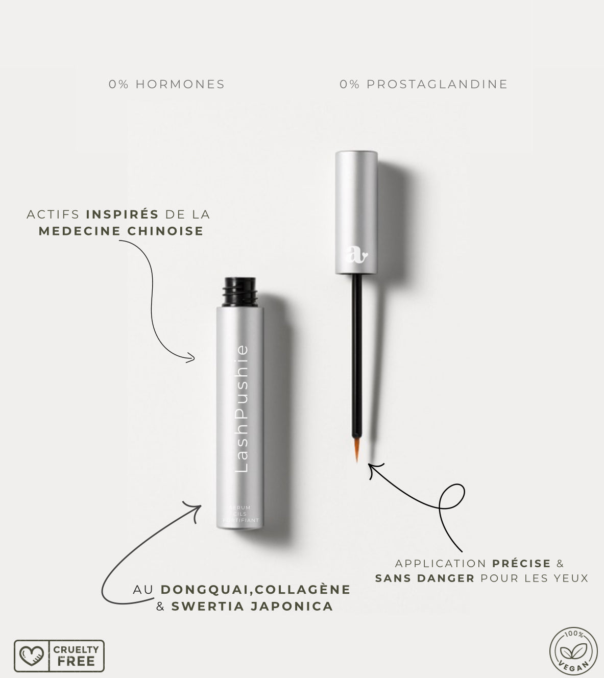 LashPushie - Un Regard Intense en 19 jours